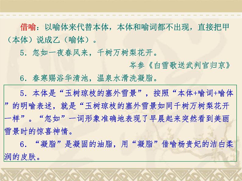 2022年中考语文二轮专题复习:修辞无处不在——赏析比喻修辞课件(33张PPT)第7页