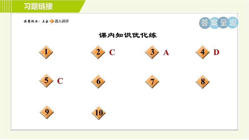 人教版七年级下册语文 第4单元 15. 驿路梨花 习题课件第2页