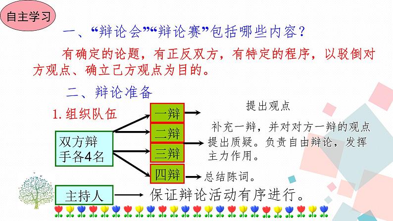 第四单元口语交际辩论优质课件04