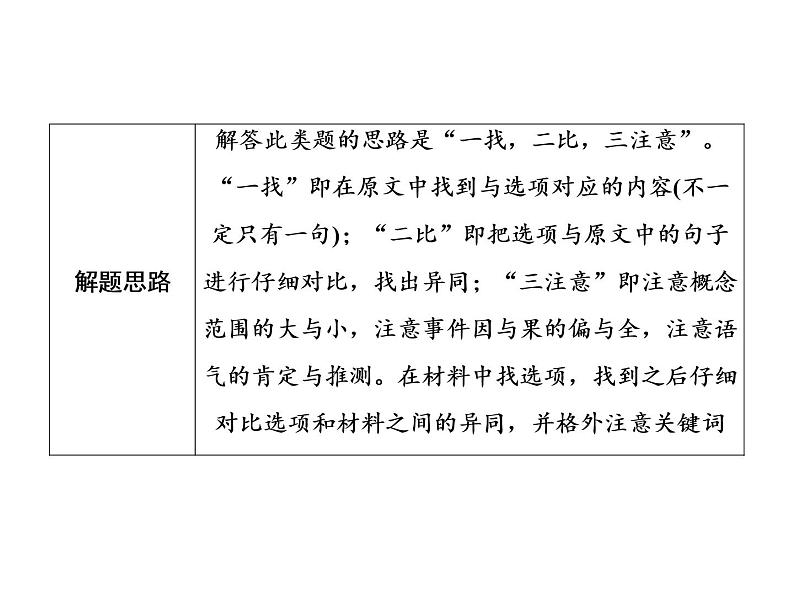 2022年中考语文二轮专题复习:说明文阅读备考策略课件(31张PPT)第6页