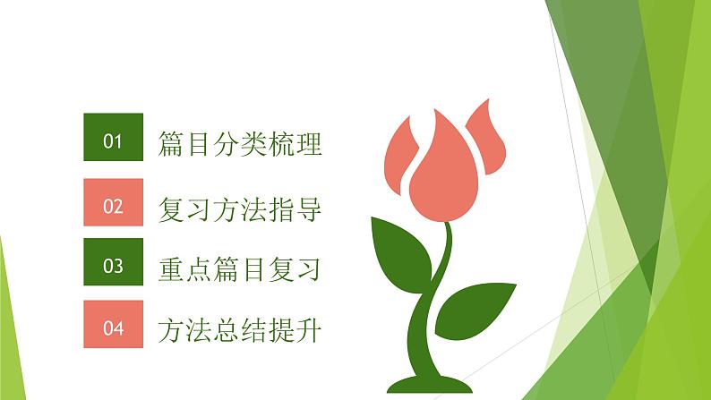 2022年北京中考语文一轮复习:文言文基础复习(写景抒情类) 课件(共31张PPT)02