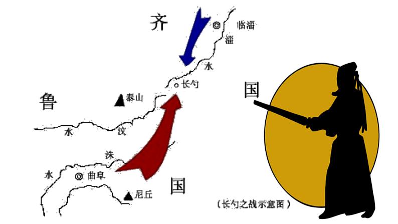 人教部编版九年级语文下册第20课《曹刿论战》精品实用课件第8页