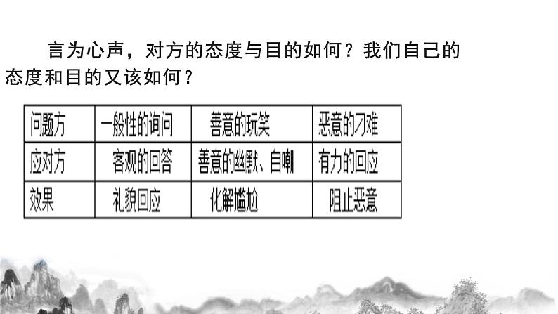 第一单元口语交际《应对》课件第7页