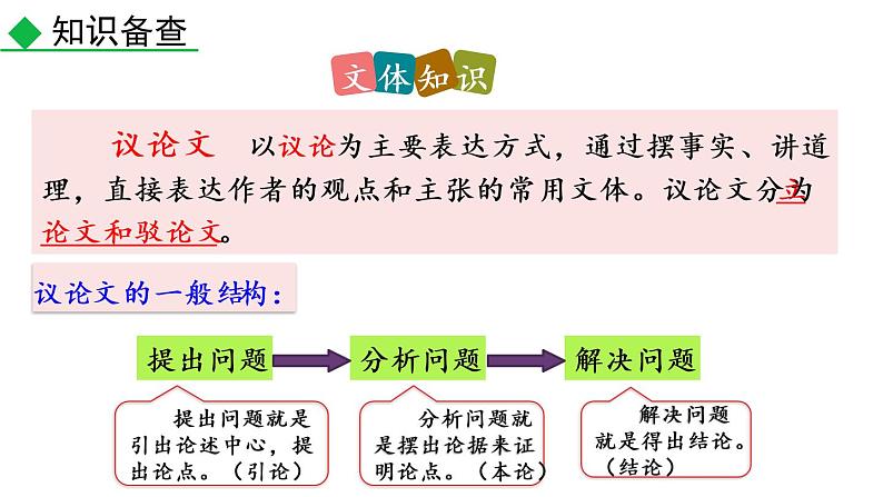 部编版七年级语文下册课件----16 最苦与最乐第5页