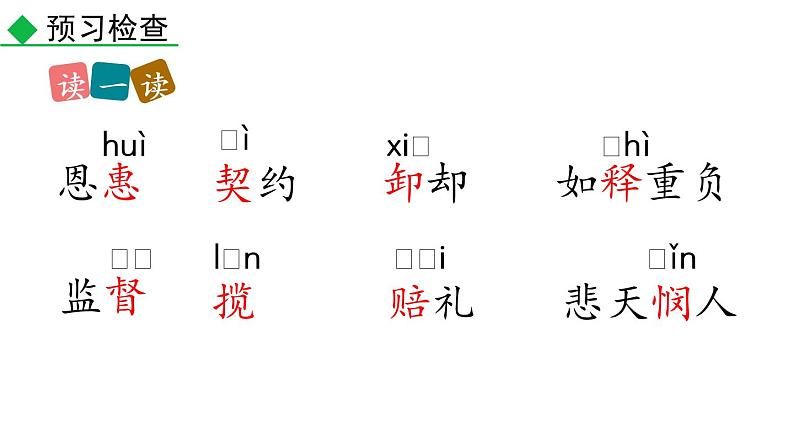 部编版七年级语文下册课件----16 最苦与最乐第6页