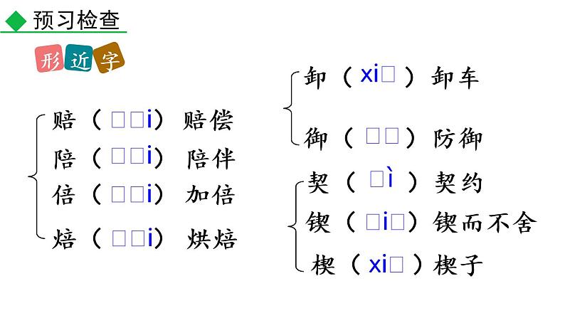 部编版七年级语文下册课件----16 最苦与最乐第7页