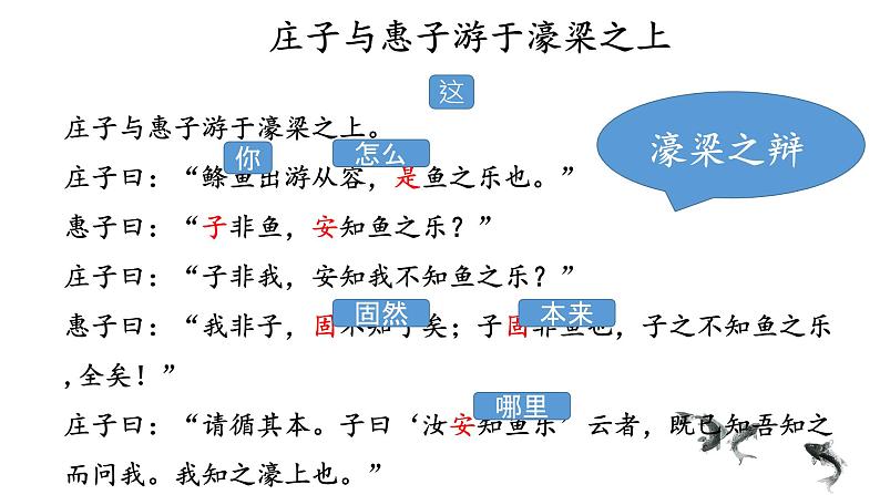 庄子与惠子游于濠梁之上 课件(共18张PPT)第5页