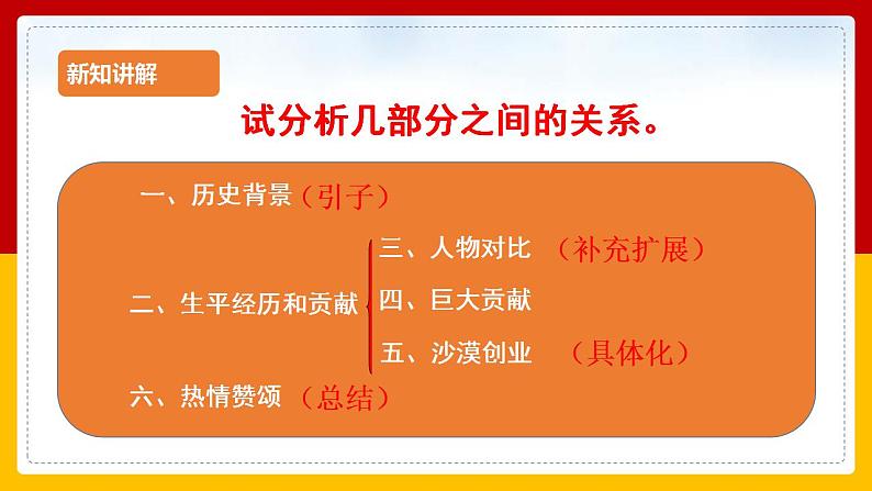 第1课 《邓稼先》(第二课时) 课件+教案+练习+学案05