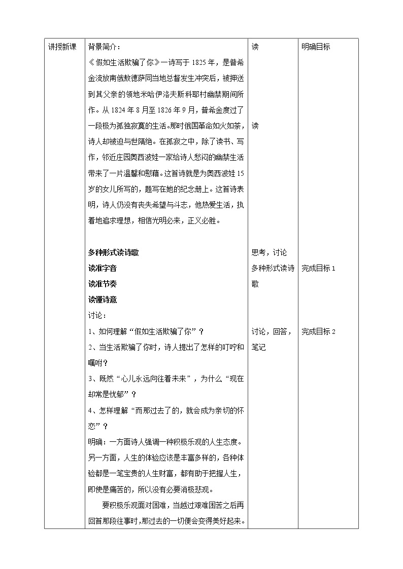 第20课 外国诗二首：《假如生活欺骗了你》（课件+教案+学案+练习）02