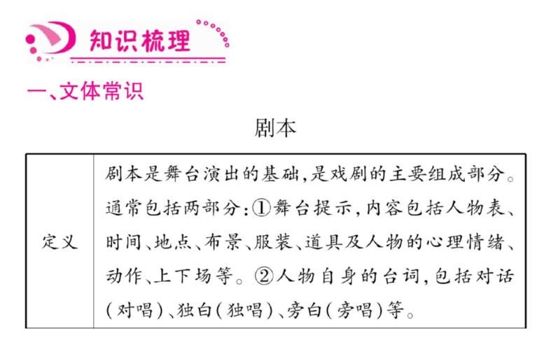 人教版（部编版）初中语文九年级下册  第五单元 复习  课件03