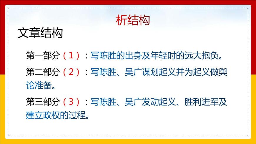 第22課 《陳涉世家》(第2課時)第4頁