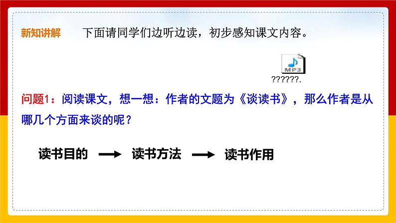 《谈读书》第8页