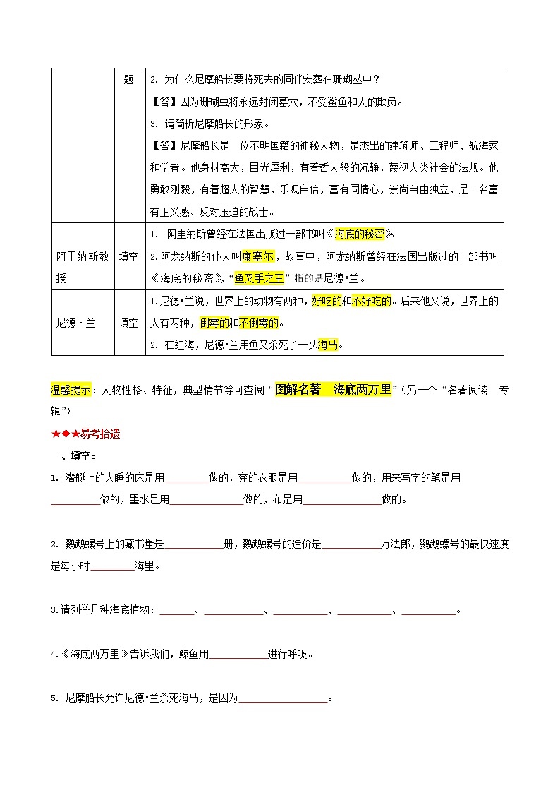 海底两万里(原卷版)-2022年中考语文名著阅读易考点第3页
