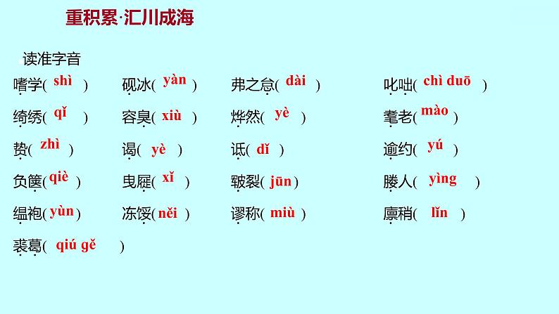 2022 人教版语文 九年级下册 第 三 单 元 第11课送东阳马生序 课件第3页