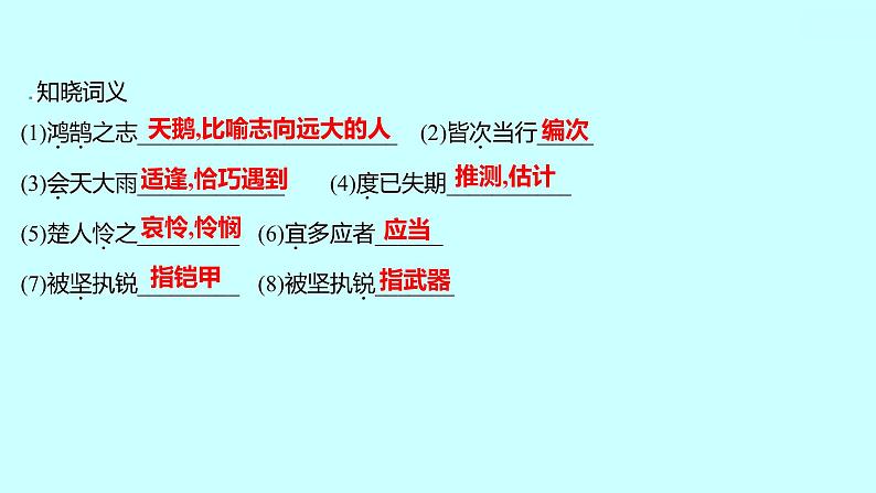 2022 人教版语文 九年级下册 第 六 单 元 第22课﹡陈 涉 世 家 课件第4页
