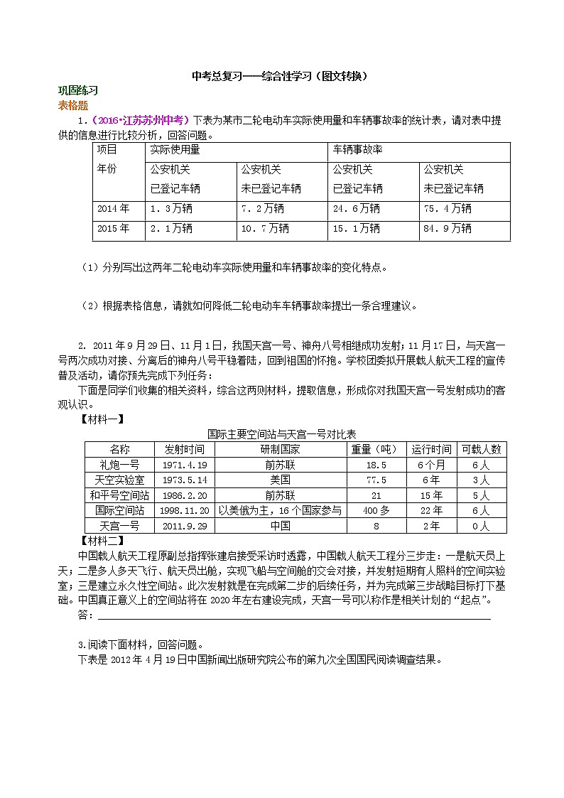 中考语文总复习——综合性学习(图文转换) 巩固练习第1页