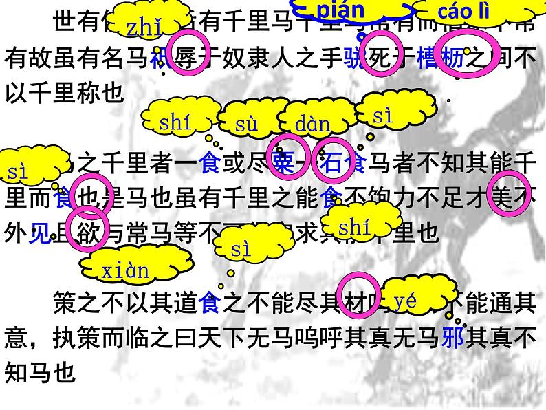 部编版八下语文《马说》课件PPT02