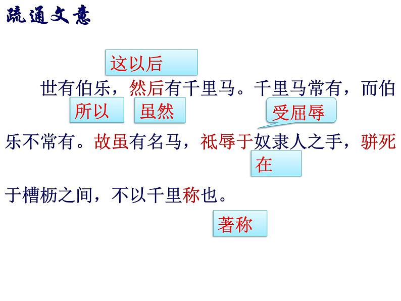 部编版八下语文《马说》课件PPT04
