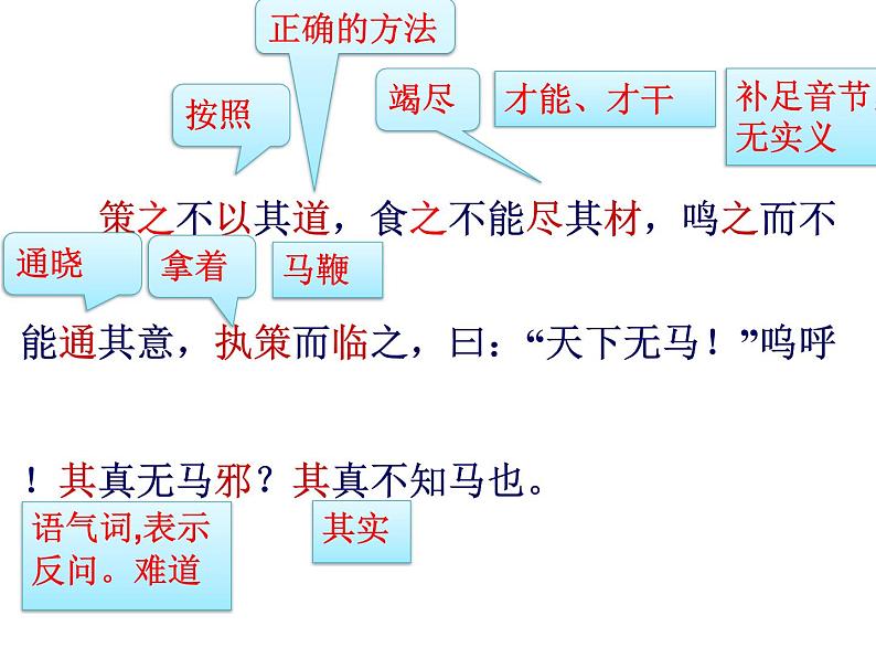 部编版八下语文《马说》课件PPT06