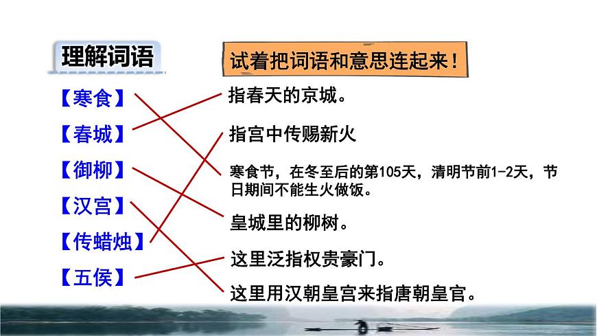 4.古詩三首品讀釋疑課件第一課時(shí)第8頁