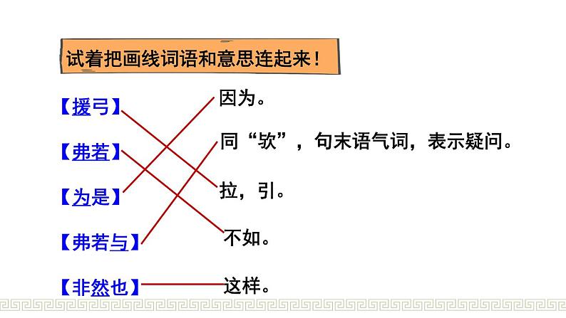 8学弈(课件)第8页