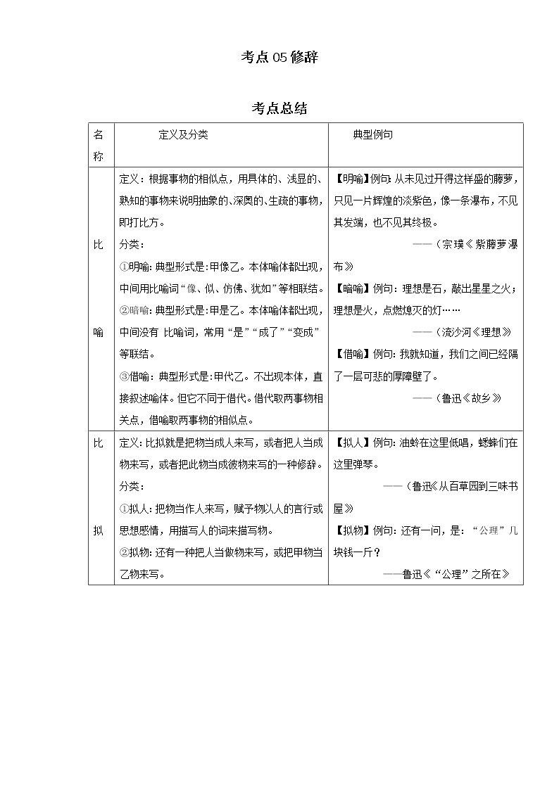 考点05修辞（解析版）-2022年语文中考一轮过关讲练（部编版）学案