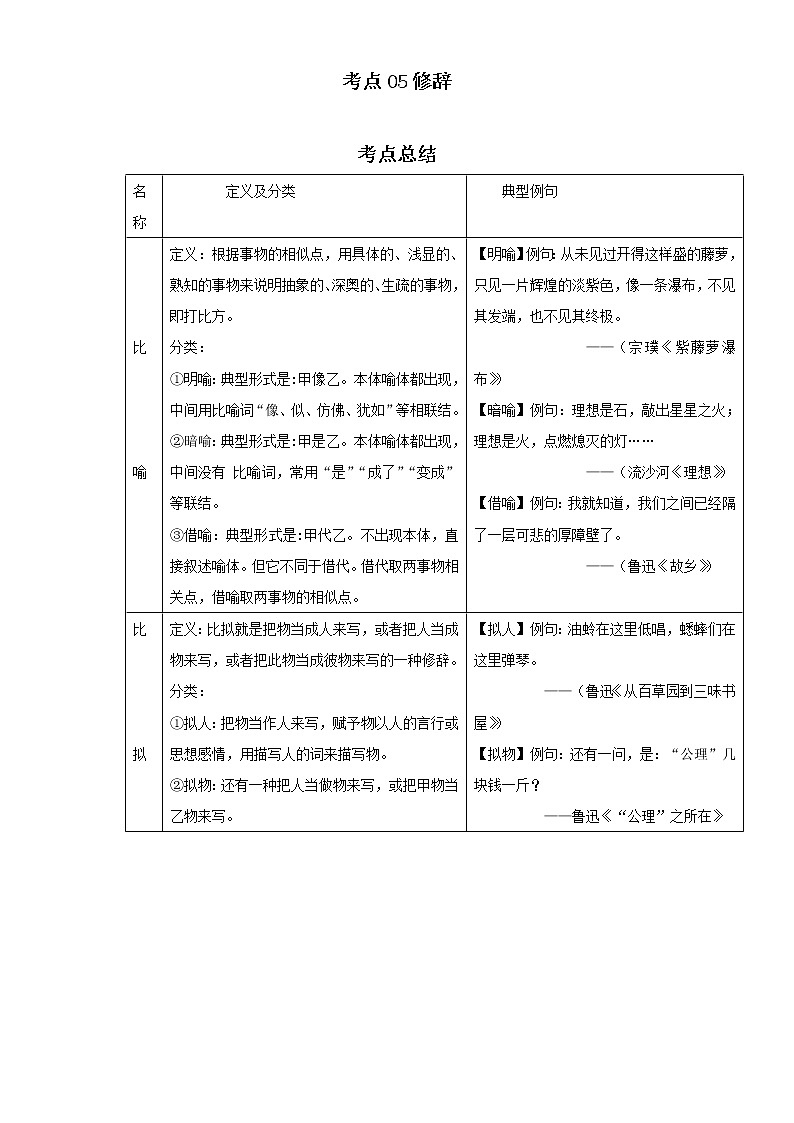考点05修辞(解析版)-2022年语文中考一轮过关讲练(部编版)学案01