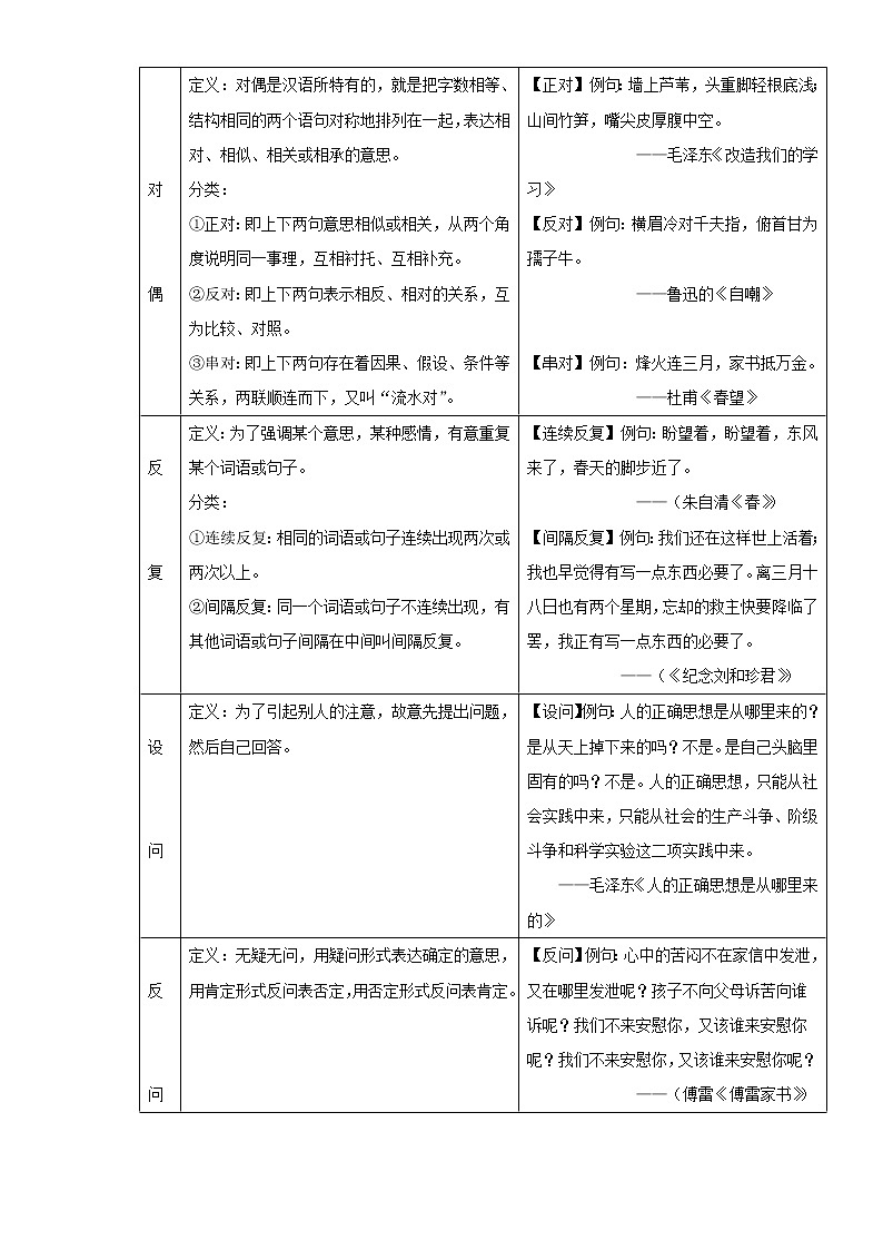 考点05修辞(解析版)-2022年语文中考一轮过关讲练(部编版)学案03