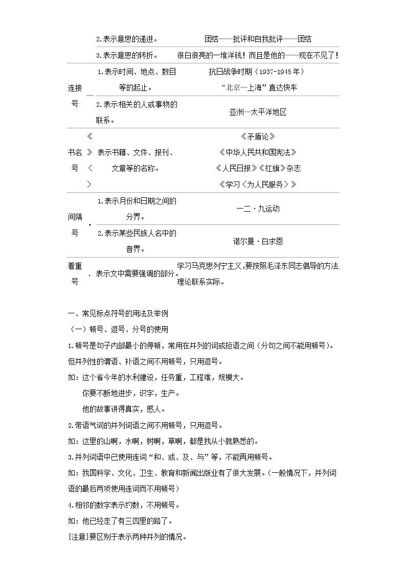 考点06标点符号(解析版)-2022年语文中考一轮过关讲练(部编版)学案02