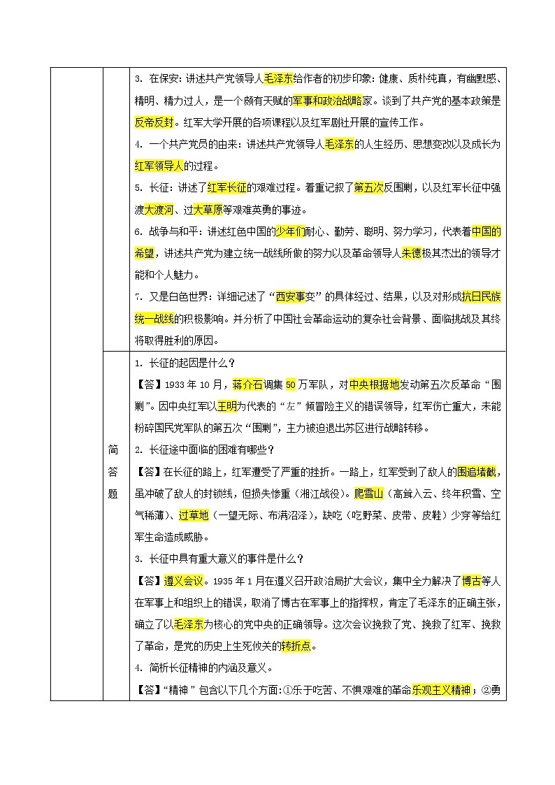红星照耀中国(原卷版)-2022年中考语文名著阅读易考点第2页
