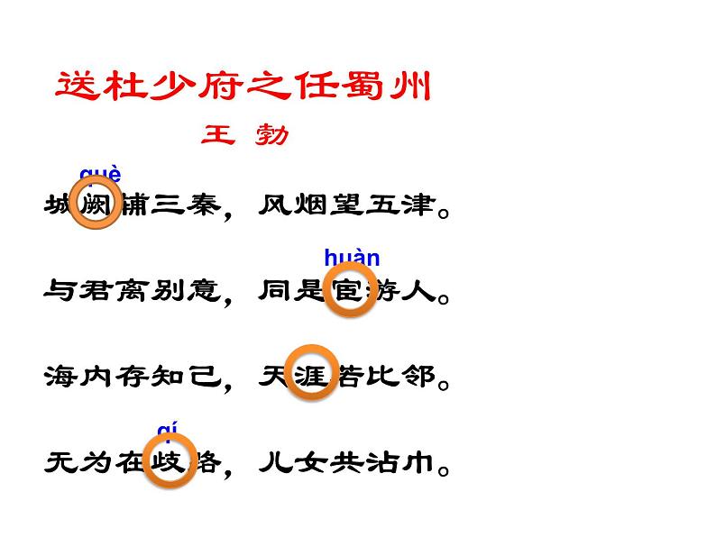 部编版语文八下《送杜少府之任蜀州》课件PPT第5页