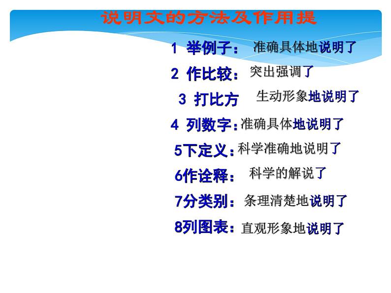 2022年中考语文二轮专题复习:说明文阅读(共34张PPT)05