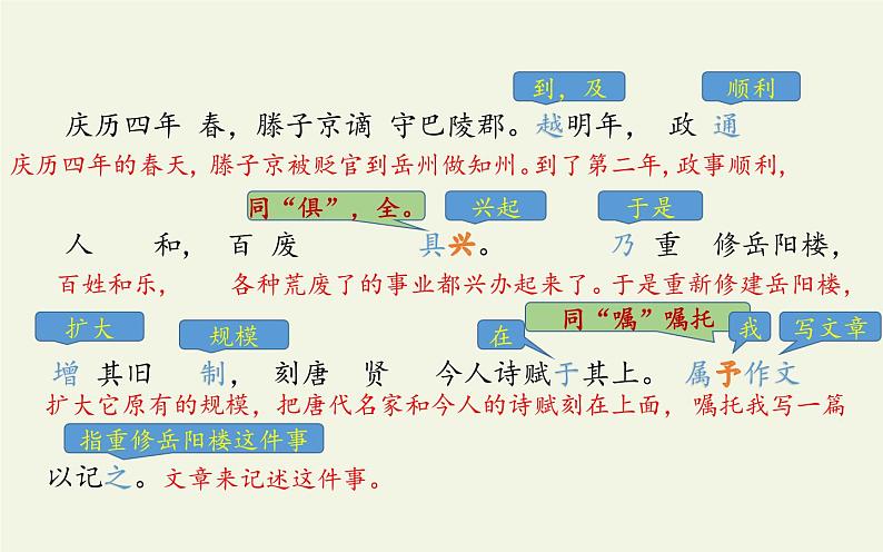 10 岳阳楼记 全课件PPT第6页