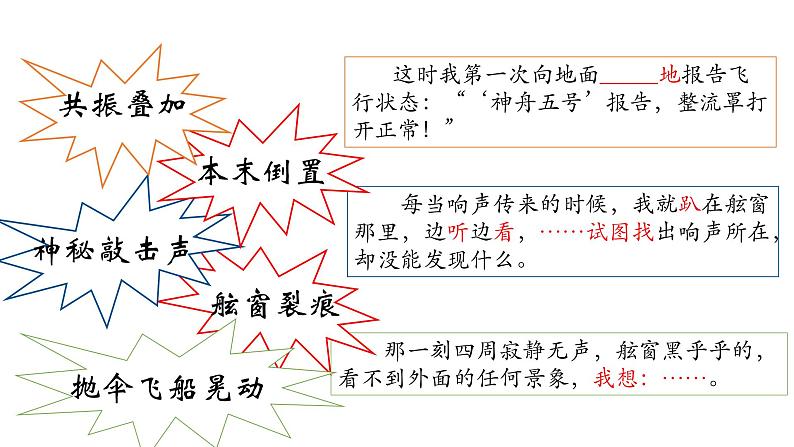 23《太空一日》第二课时第4页