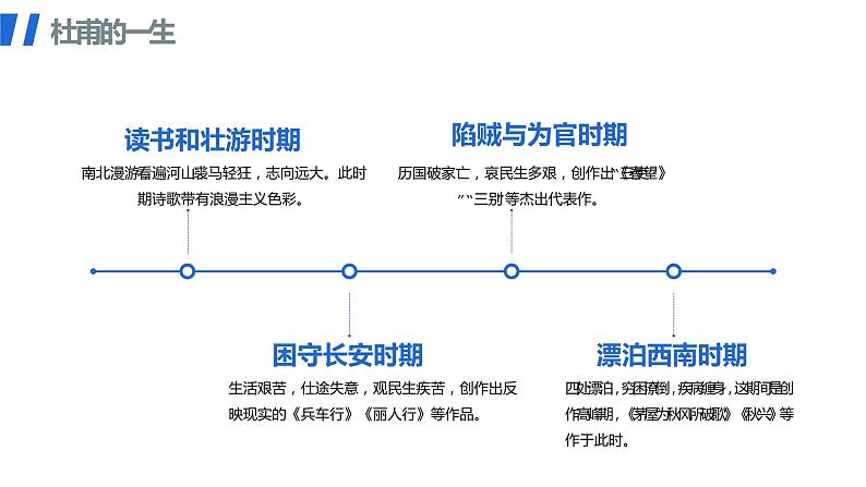 部编版七年级语文下册--21望岳课件第6页