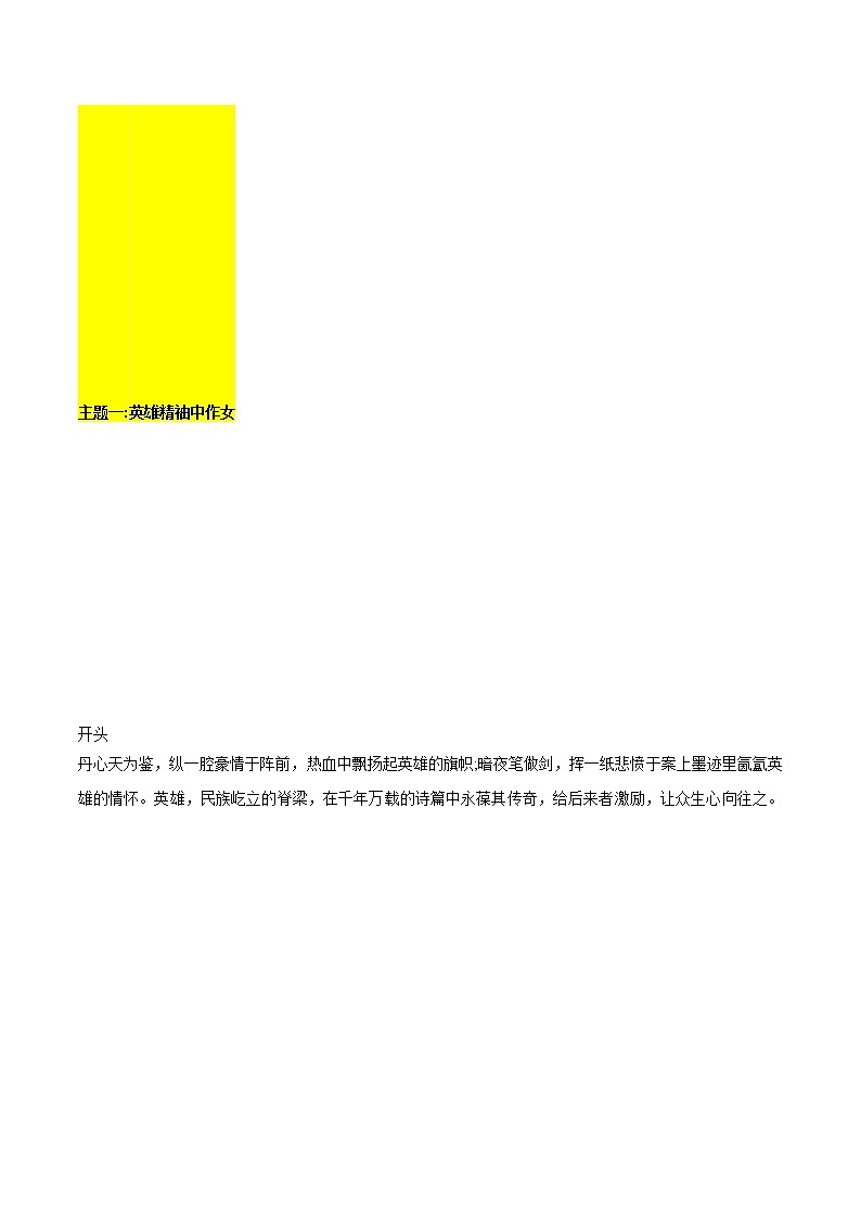 专题15  5大热点主题的神仙开头与结尾+中考作文欣赏-2022年中考语文作文素材积累及练习01