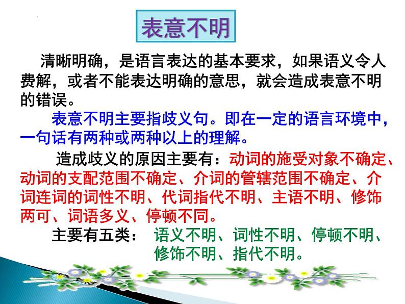2022年中考语文二轮复习:《修改病句之表意不明》课件(共17张PPT)第2页
