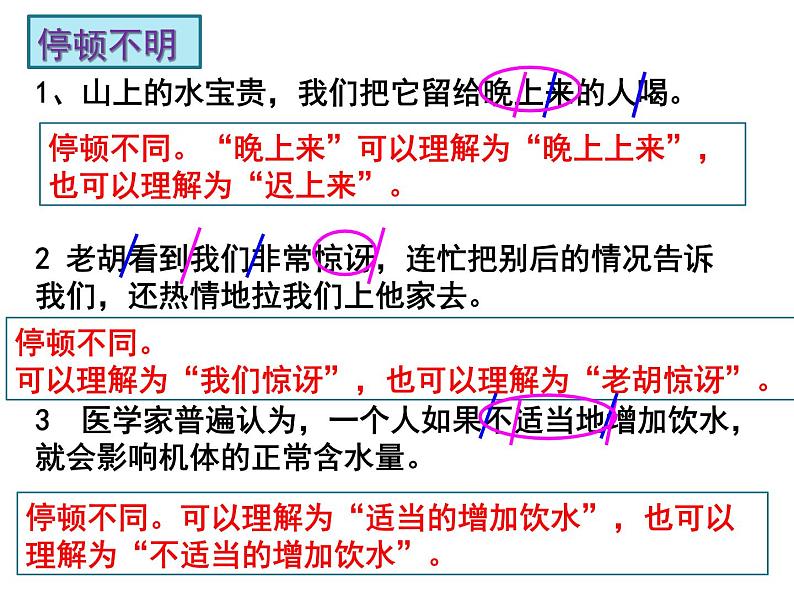 2022年中考语文二轮复习:《修改病句之表意不明》课件(共17张PPT)第6页