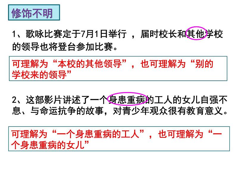 2022年中考语文二轮复习:《修改病句之表意不明》课件(共17张PPT)第7页