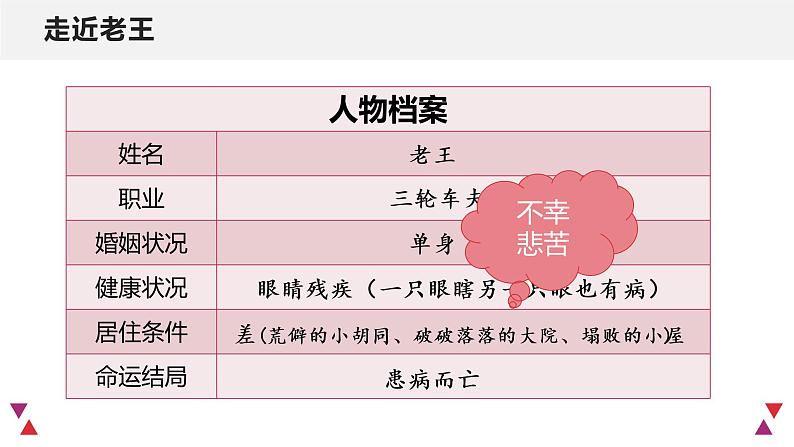 第11课《老王》课件(共15张ppt)2021-2022学年部编版语文七年级下册第4页