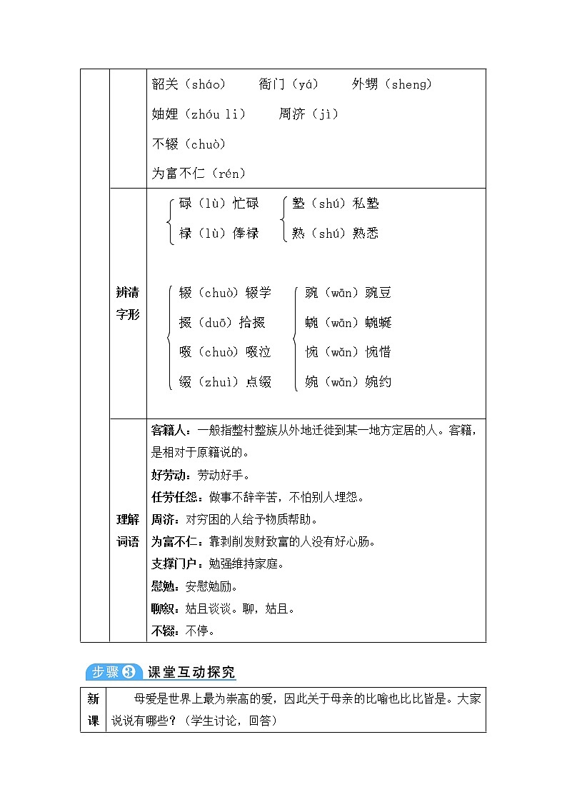 人教部編版 (五四制)語(yǔ)文八年級(jí)上冊(cè) 第二單元  7 回憶我的母親【教案】第2頁(yè)