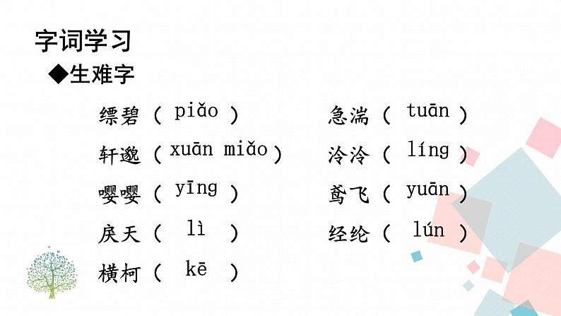 人教部编版 (五四制)语文八年级上册 12 与朱元思书【教学课件】第8页