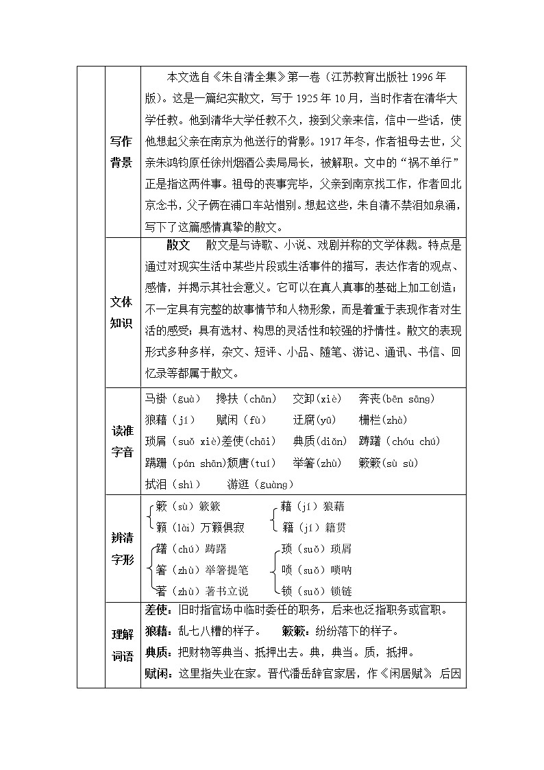 人教部编版 (五四制)语文八年级上册 第四单元  14 背影【教案】第2页