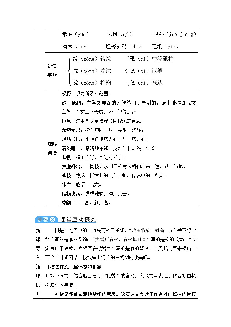 人教部编版 (五四制)语文八年级上册 第四单元  15 白杨礼赞【教案】第2页