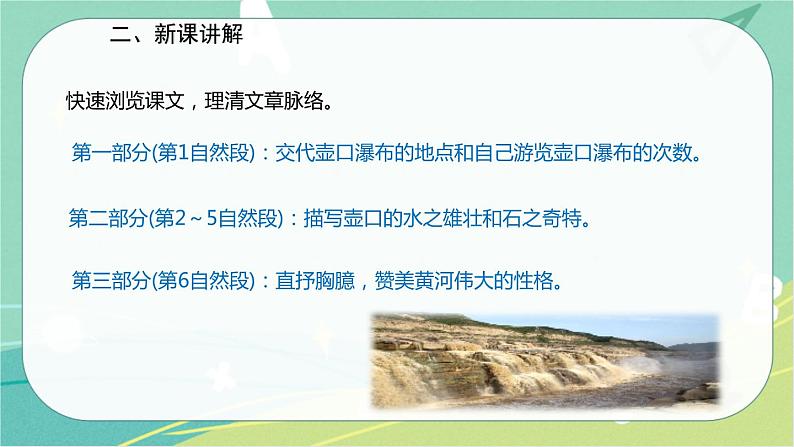 17.壶口瀑布-2021-2022学年八年级语文下册同步教学课件(部编版)第7页