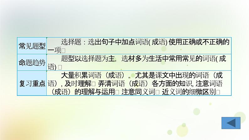 3.语文-第一部分 基础知识及运用-词语·成语第4页