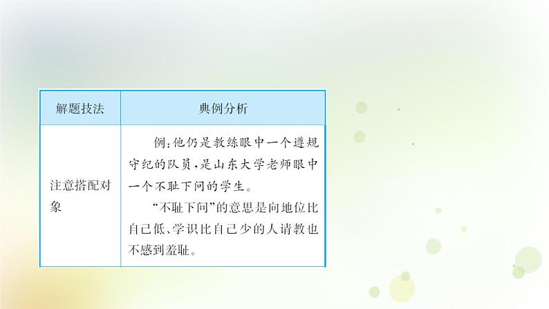 3.语文-第一部分 基础知识及运用-词语·成语第7页
