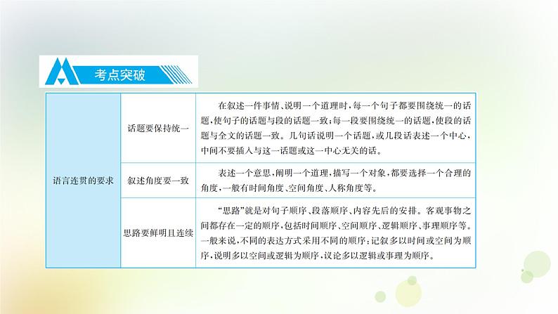 4.语文-第一部分 基础知识及运用-语言连贯得体与病句辨析修改-专题一 语言连贯第6页