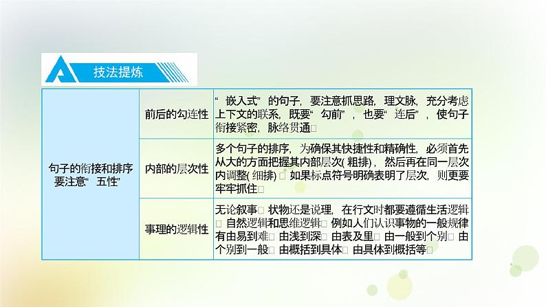 4.语文-第一部分 基础知识及运用-语言连贯得体与病句辨析修改-专题一 语言连贯第8页