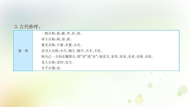 11.语文-第一部分 基础知识及运用-文学文化常识第7页
